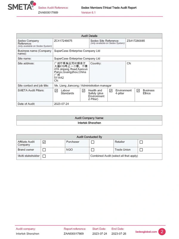 SMETA (Sedex Members Ethical Trade Audit)